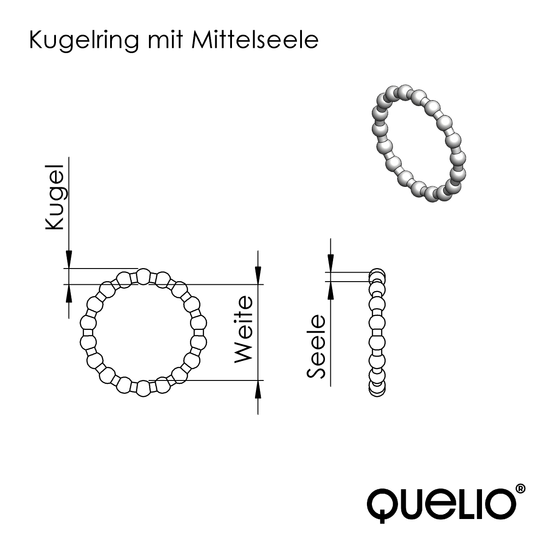Kugelring mit Mittelseele