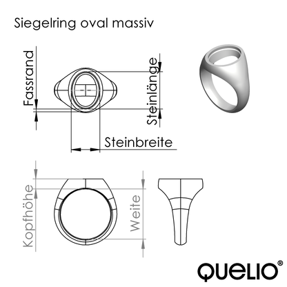 Siegelring oval Steinloch